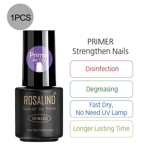 7ML Matt Gel Top Coat Gel For nail art UV Soak-Off Dull Frosted Surface Permanent Gel varnishes